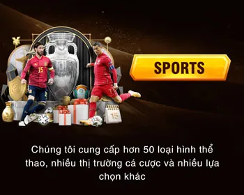 Cấp độ thành viên VIP