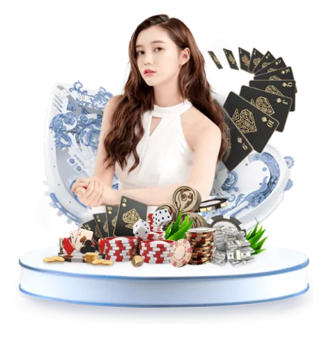 Phần thưởng Loyalty và điểm tích lũy